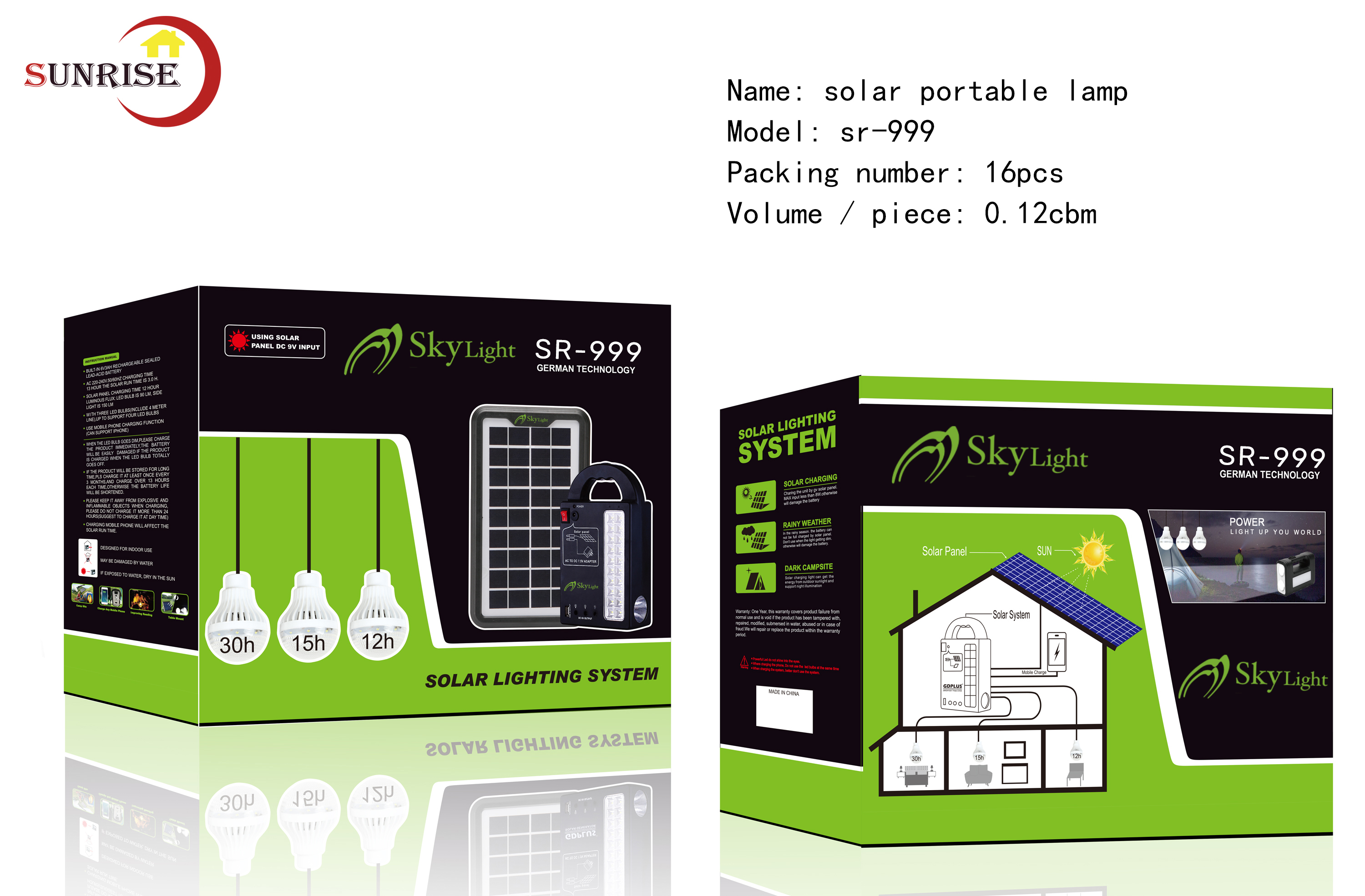 Solar home system 