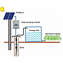 Solar Water Pump  750 W 